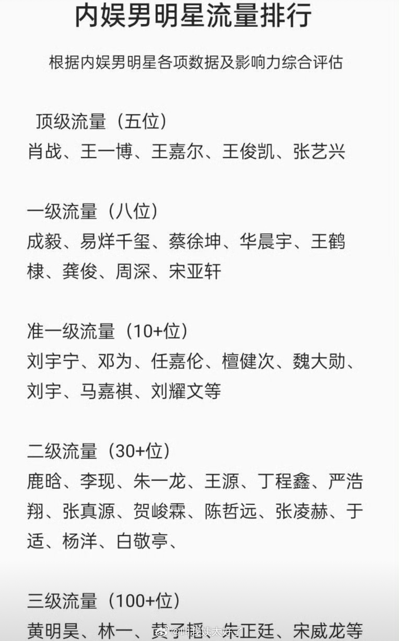流量明星的成长之路，从平凡到闪耀，学习变化点亮人生之路的旅程