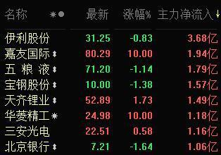 601717最新资讯,601717最新资讯，一场探索自然美景的旅行，寻找内心的平和宁静
