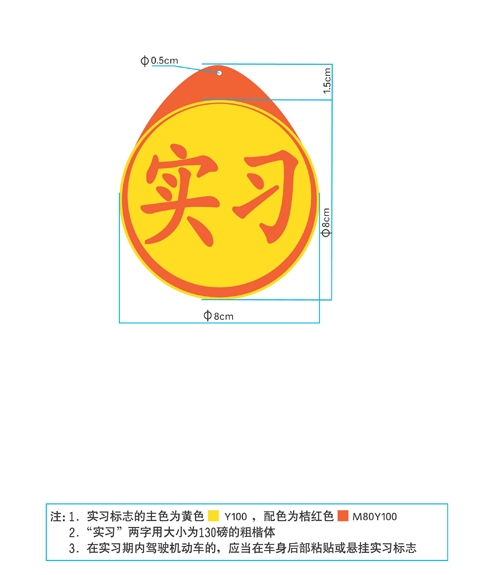 最新驾照政策，时代的变革，驾驶者的新篇章