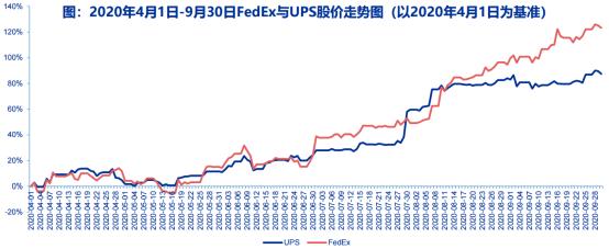 精密机械零部件 第60页