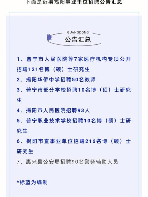 揭阳霖磐最新招聘，时代的脉搏与地方发展的机遇