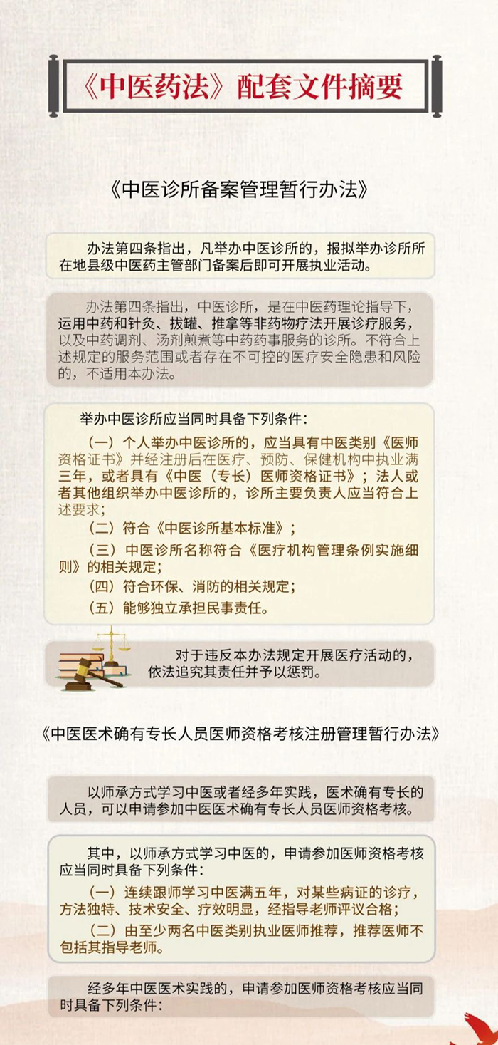 中医法最新动态与相关观点论述摘要