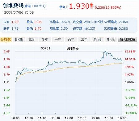 创维数码科技重塑未来智能生活新体验