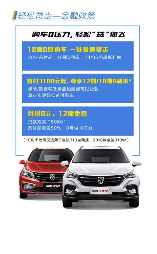 柳州宝骏310最新报价揭秘，小巷深处的超值惊喜