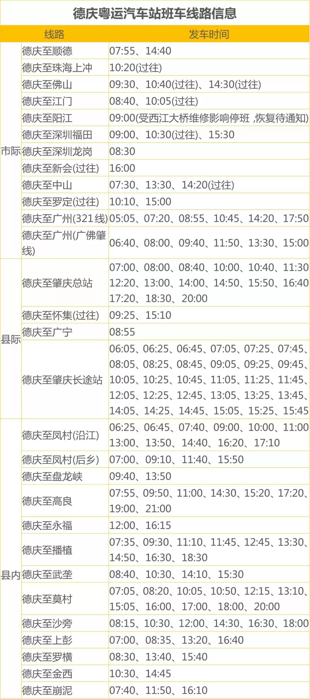 德庆车站最新时刻表，掌握出行时间，规划无忧旅程